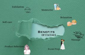 of-Facials